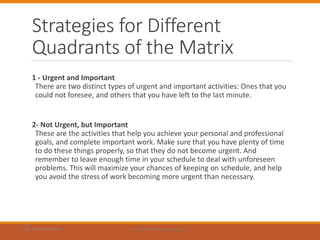 BUSINESS ACUMEN © 2016 SHRM. All rights reserved.
Strategies for Different
Quadrants of the Matrix
1 - Urgent and Importan...