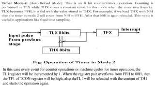In this case every event for counter operations or machine cycles for timer operation, the
TL1register will be incremented by 1. When the register pair overflows from FFH to 00H, then
the TF1 of TCON register will be high, also theTL1 will be reloaded with the content of TH1
and starts the operation again.
 