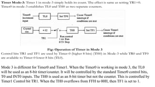 Mode 3 is different for Timer0 and Timer1. When the Timer0 is working in mode 3, the TL0
will be used as an 8-bit timer/counter. It will be controlled by the standard Timer0 control bits,
T0 and INT0 inputs. The TH0 is used as an 8-bit timer but not the counter. This is controlled by
Timer1 Control bit TR1. When the TH0 overflows from FFH to 00H, then TF1 is set to 1.
 