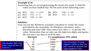 PPT TIMERS AND COUNTERS MICROCONTROLLERS
