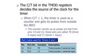 PPT TIMERS AND COUNTERS MICROCONTROLLERS