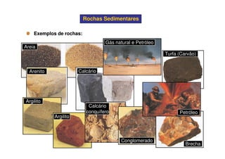 Rochas SedimentaresRochas Sedimentares
Exemplos de rochas:Exemplos de rochas:
Areia
Arenito Calcário
Gás natural e Petróleo
Turfa (Carvão)
Argilito
Argilito
Calcário
conquífero
Conglomerado
Brecha
Petróleo
 