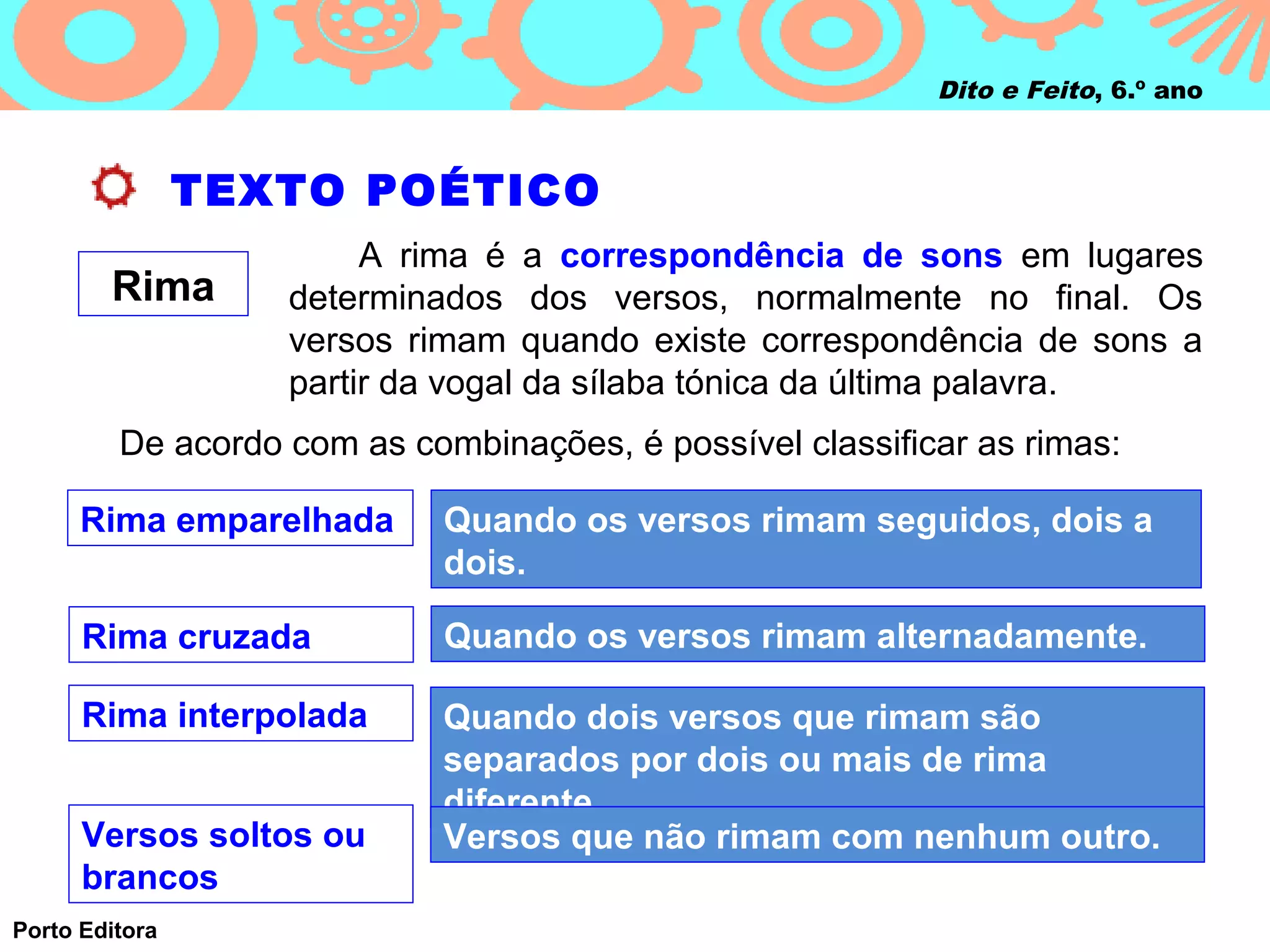 Dito e Feito, 6.º ano



                TEXTO POÉTICO
                        A rima é a correspondência de sons em lugares
        Rima       determinados dos versos, normalmente no final. Os
                   versos rimam quando existe correspondência de sons a
                   partir da vogal da sílaba tónica da última palavra.
         De acordo com as combinações, é possível classificar as rimas:

      Rima emparelhada       Quando os versos rimam seguidos, dois a
                             dois.

      Rima cruzada           Quando os versos rimam alternadamente.

      Rima interpolada       Quando dois versos que rimam são
                             separados por dois ou mais de rima
                             diferente.
      Versos soltos ou       Versos que não rimam com nenhum outro.
      brancos
Porto Editora
 