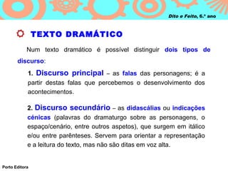Dito e Feito, 6.º ano



                TEXTO DRAMÁTICO
            Num texto dramático é possível distinguir dois tipos de
       discurso:
            1. Discurso principal – as falas das personagens; é a
            partir destas falas que percebemos o desenvolvimento dos
            acontecimentos.

            2. Discurso secundário – as didascálias ou indicações
            cénicas (palavras do dramaturgo sobre as personagens, o
            espaço/cenário, entre outros aspetos), que surgem em itálico
            e/ou entre parênteses. Servem para orientar a representação
            e a leitura do texto, mas não são ditas em voz alta.


Porto Editora
 
