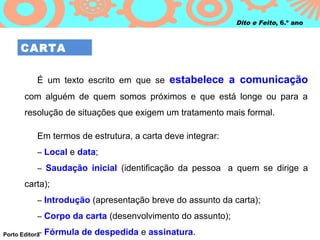 Dito e Feito, 6.º ano



     CARTA

           É um texto escrito em que se estabelece a comunicação
       com alguém de quem somos próximos e que está longe ou para a
       resolução de situações que exigem um tratamento mais formal.

           Em termos de estrutura, a carta deve integrar:
           – Local e data;

           – Saudação inicial (identificação da pessoa a quem se dirige a

       carta);
           – Introdução (apresentação breve do assunto da carta);

           – Corpo da carta (desenvolvimento do assunto);

            –
Porto Editora   Fórmula de despedida e assinatura.
 