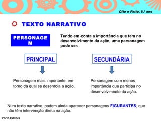 Dito e Feito, 6.º ano



                TEXTO NARRATIVO

                                  Tendo em conta a importância que tem no
        PERSONAGE
                                  desenvolvimento da ação, uma personagem
            M
                                  pode ser:


                 PRINCIPAL                       SECUNDÁRIA


        Personagem mais importante, em         Personagem com menos
        torno da qual se desenrola a ação.     importância que participa no
                                               desenvolvimento da ação.


    Num texto narrativo, podem ainda aparecer personagens FIGURANTES, que
    não têm intervenção direta na ação.
Porto Editora
 