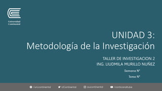 TALLER DE INVESTIGACION 2
ING. LIUDMILA MURILLO NUÑEZ
UNIDAD 3:
Metodología de la Investigación
 