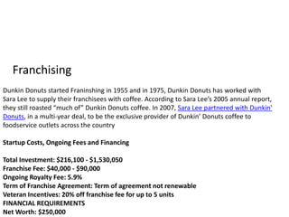 Franchising 
Dunkin Donuts started Franinshing in 1955 and in 1975, Dunkin Donuts has worked with 
Sara Lee to supply their franchisees with coffee. According to Sara Lee’s 2005 annual report, 
they still roasted “much of” Dunkin Donuts coffee. In 2007, Sara Lee partnered with Dunkin’ 
Donuts, in a multi-year deal, to be the exclusive provider of Dunkin’ Donuts coffee to 
foodservice outlets across the country 
Startup Costs, Ongoing Fees and Financing 
Total Investment: $216,100 - $1,530,050 
Franchise Fee: $40,000 - $90,000 
Ongoing Royalty Fee: 5.9% 
Term of Franchise Agreement: Term of agreement not renewable 
Veteran Incentives: 20% off franchise fee for up to 5 units 
FINANCIAL REQUIREMENTS 
Net Worth: $250,000 
 