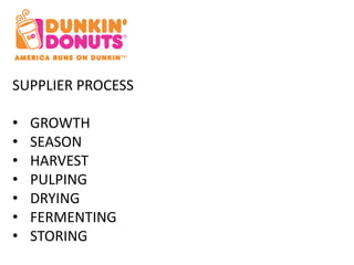 SUPPLIER PROCESS 
• GROWTH 
• SEASON 
• HARVEST 
• PULPING 
• DRYING 
• FERMENTING 
• STORING 
 