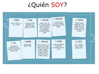 Tu modelo de negocio personal | PDF