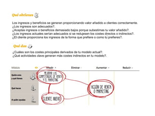 Tu modelo de negocio personal | PDF