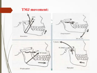 Temporomandibular joint development and applied aspects | PPTX