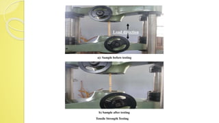 a): Sample before testing
b) Sample after testing
Tensile Strength Testing
Load direction
 