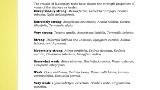 The results of laboratory tests have shown the strength properties of
some of the timbers as under:
Exceptionally strong: Mesua ferrea, Schleichera trijuga, Shorea
robusta, Xylia dolabriformis.
Extremely strong: Anogeissus acuminata, Acacia nilotica, Grewia
tiliaefolia, Terminalia alata.
Very strong: Tectona gradis, Anogeissus latifolia, Termnalia belerica.
Strong: Dalbergia latifolia and D.sissoo, Syzygium cuminii, Albizia
lebbeck and A.procera.
Moderately strong: Adina cordifolia, Cedrus deodara, Cederla
serrata, Chukrasia tabularis, Mangifera indica.
Somewhat weak: Abies pindrow, Bischofia javanica, Pinus roxburgii,
Holoptelia integrifolia.
Weak: Picea smithiana, Cedrela toona, Pinus wallichiana, Lannea
cormandelica, Boswellia serrata.
Very weak: Hymenodictyon excelsum, Bombax ceiba, Cryptomeria
japonica.
 