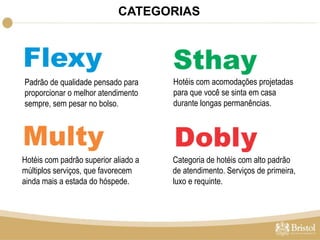 CATEGORIAS 
Padrão de qualidade pensado para 
proporcionar o melhor atendimento 
sempre, sem pesar no bolso. 
Hotéis com padrão superior aliado a 
múltiplos serviços, que favorecem 
ainda mais a estada do hóspede. 
Hotéis com acomodações projetadas 
para que você se sinta em casa 
durante longas permanências. 
Categoria de hotéis com alto padrão 
de atendimento. Serviços de primeira, 
luxo e requinte. 
 