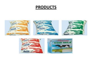 PRODUCTS
 