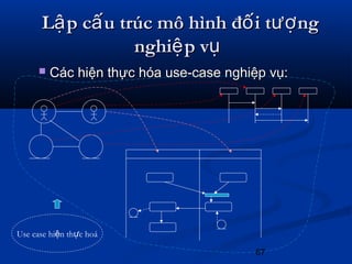 Cập nhật với hơn 75 về mô hình hóa quy trình nghiệp vụ hay nhất  Tin học  Đông Hòa