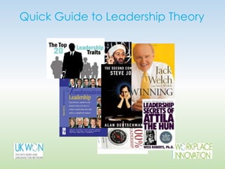 Quick Guide to Leadership Theory
 