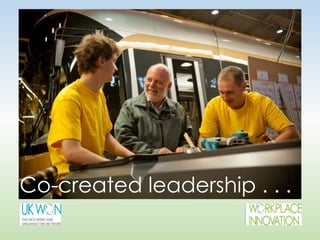 Co-created leadership . . .
 