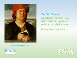 Paracelsus (1493 – 1531)
The Fifth Element
A mysterious element from
which earth, fire, wind and
water are simply derivatives.
Creating transformations . . .
 