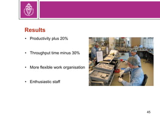 45
Results
• Productivity plus 20%
• Throughput time minus 30%
• More flexible work organisation
• Enthusiastic staff
 