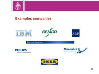 49
Examples companies
 