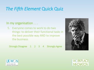 In my organisation . . .
5. Everyone comes to work to do two
things: to deliver their functional tasks in
the best possible way AND to improve
the business.
Strongly Disagree 1 2 3 4 Strongly Agree
The Fifth Element Quick Quiz
 