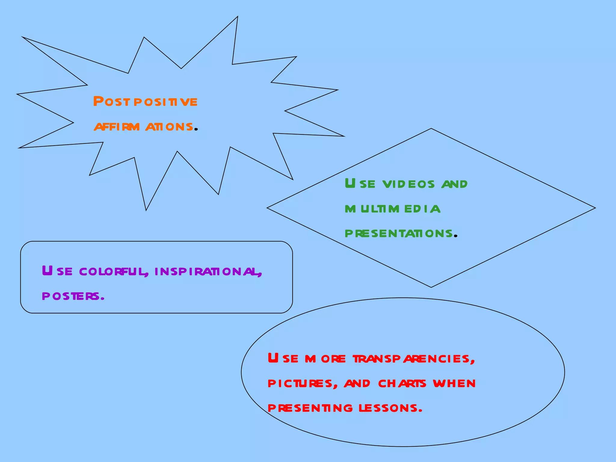 Post positive affirmations . Use colorful, inspirational, posters. Use more transparencies, pictures, and charts when  presenting lessons. Use videos and multimedia presentations . 