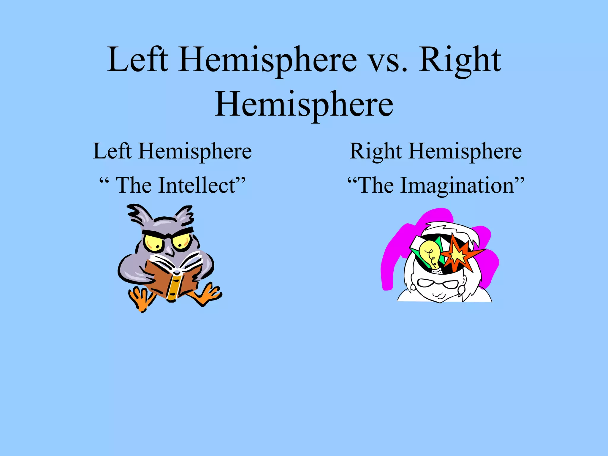 Left Hemisphere vs. Right Hemisphere Left Hemisphere “  The Intellect” Right Hemisphere “ The Imagination” 