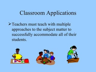 Classroom Applications Teachers must teach with multiple approaches to the subject matter to successfully accommodate all of their students. 