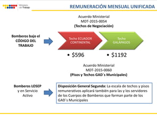 REGULACIONES LABORALES PARA LOS CUERPOS DE BOMBEROS | PPTX