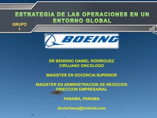 DR BENIGNO DANIEL RODRIGUEZ 
CIRUJANO ONCOLOGO 
MAGISTER EN DOCENCIA SUPERIOR 
MAGISTER EN ADMINISTRACION DE NEGOCIOS 
DIRECCION EMPRESARIAL 
PANAMA, PANAMA 
doctorbeny@hotmail.com 
 