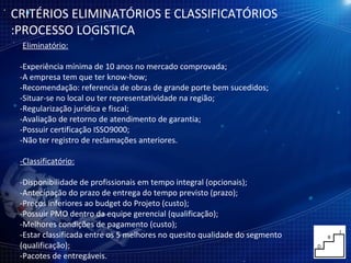 CRITÉRIOS ELIMINATÓRIOS E CLASSIFICATÓRIOS :PROCESSO LOGISTICA - Eliminatório: -Experiência mínima de 10 anos no mercado comprovada; -A empresa tem que ter know-how; -Recomendação: referencia de obras de grande porte bem sucedidos; -Situar-se no local ou ter representatividade na região; -Regularização jurídica e fiscal; -Avaliação de retorno de atendimento de garantia; -Possuir certificação ISSO9000; -Não ter registro de reclamações anteriores. -Classificatório: -Disponibilidade de profissionais em tempo integral (opcionais); -Antecipação do prazo de entrega do tempo previsto (prazo); -Preços inferiores ao budget do Projeto (custo); -Possuir PMO dentro da equipe gerencial (qualificação); -Melhores condições de pagamento (custo); -Estar classificada entre os 5 melhores no quesito qualidade do segmento (qualificação); -Pacotes de entregáveis. 