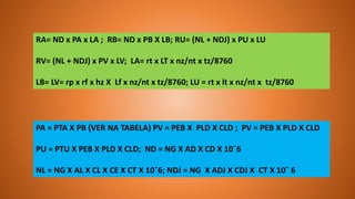 RA= ND x PA x LA ; RB= ND x PB X LB; RU= (NL + NDJ) x PU x LU
RV= (NL + NDJ) x PV x LV; LA= rt x LT x nz/nt x tz/8760
LB= LV= rp x rf x hz X Lf x nz/nt x tz/8760; LU = rt x lt x nz/nt x tz/8760
PA = PTA X PB (VER NA TABELA) PV = PEB X PLD X CLD ; PV = PEB X PLD X CLD
PU = PTU X PEB X PLD X CLD; ND = NG X AD X CD X 10¯6
NL = NG X AL X CL X CE X CT X 10¯6; NDJ = NG X ADJ X CDJ X CT X 10¯ 6
 