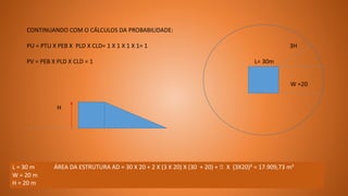 CONTINUANDO COM O CÁLCULOS DA PROBABILIDADE:
PU = PTU X PEB X PLD X CLD= 1 X 1 X 1 X 1= 1 3H
PV = PEB X PLD X CLD = 1 L= 30m
W =20
H
L = 30 m ÁREA DA ESTRUTURA AD = 30 X 20 + 2 X (3 X 20) X (30 + 20) + ỻ X (3X20)² = 17.909,73 m²
W = 20 m
H = 20 m
 