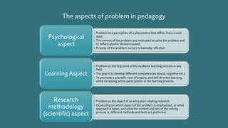 The aspects of problem in pedagogy
• Problem as a perception of a phenomena that differs from a wish
state.
• The owners of the problem are motivated to solve the problem and
to reduce psychic tension caused.
• Process of the problem owners is basically reflection
Psychological
aspect
• Problem as starting point of the students’ learning process in any
field.
• The goal is to develop different competencies (social, cognitive etc.),
• To promote a scientific view of inquiry, and self-directed learning,
while increasing active participation in the learning process.
Learning Aspect
• Problem as the object of an education-relating research.
• Depending on which aspect of the problem is emphasized, or what
approach is taken, and what the context and aim of the solving
process is, different methods and tools are preferred.
Research
methodology
(scientific) aspect
 