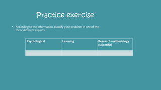 Practice exercise
• According to the information, classify your problem in one of the
three different aspects.
Psychological Learning Research methodology
(scientific)
 