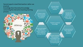 Teachers’ practical
knowledge
Is firmly linked
with teaching
practice
Includes all
domains of
professional
insights relevant
to teaching
Is interconnected
ways related to
teaching
problems
Teachers develop
their practical
knowledge by the
construction and
the reconstruction
of “teaching self”
Is tacit and implicit
therefore it is
hard to measure it
with traditional
testing methods
It helps to deal
with complexity
and changing
conditions
Several experts noted that teachers rather use
practical
knowledge than theoretical knowledge
concerning the interactive teaching-learning
process.
 