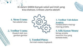 2. Toolbar Utama
Diwakili oleh icon
gambar-gambar
4. Klik Kanan Mouse
Setiap Jendela
memiliki fitur yang
berbeda-beda.
3. Toolbar/Tab dalam
Jendela
Tombol dalam masing-
masing jendela.
1. Menu Utama
Tab sebelah atas.
Di dalam SABDA banyak sekali perintah yang
bisa diakses. 5 Akses utama adalah:
5. Tombol Pintas
Perintah melalui keyboard.
 
