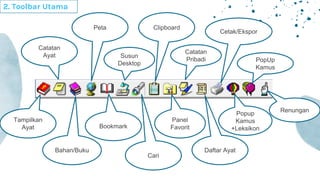 Tampilkan
Ayat
Catatan
Ayat
Bahan/Buku
Peta
Bookmark
Susun
Desktop
Cari
Clipboard
Panel
Favorit
Catatan
Pribadi
Daftar Ayat
Cetak/Ekspor
Popup
Kamus
+Leksikon
PopUp
Kamus
Renungan
2. Toolbar Utama
 