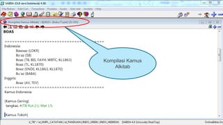 Kompilasi Kamus
Alkitab
 