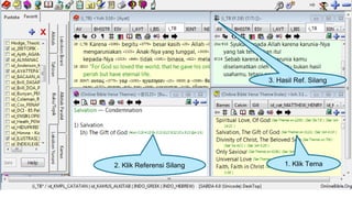 1. Klik Tema
2. Klik Referensi Silang
3. Hasil Ref. Silang
 