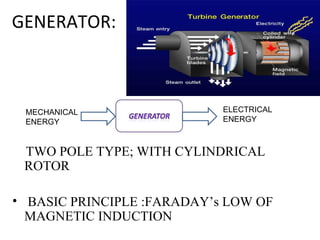 GENERATOR:
TWO POLE TYPE; WITH CYLINDRICAL
ROTOR
• BASIC PRINCIPLE :FARADAY’s LOW OF
MAGNETIC INDUCTION
MECHANICAL
ENERGY
ELECTRICAL
ENERGY
 