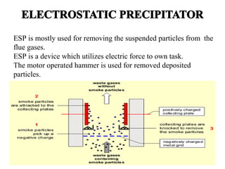 ESP is mostly used for removing the suspended particles from the
flue gases.
ESP is a device which utilizes electric force to own task.
The motor operated hammer is used for removed deposited
particles.
 