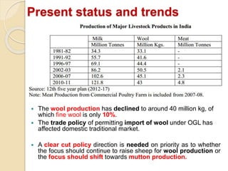 Present status and trends
 The wool production has declined to around 40 million kg, of
which fine wool is only 10%.
 The trade policy of permitting import of wool under OGL has
affected domestic traditional market.
 A clear cut policy direction is needed on priority as to whether
the focus should continue to raise sheep for wool production or
the focus should shift towards mutton production.
 