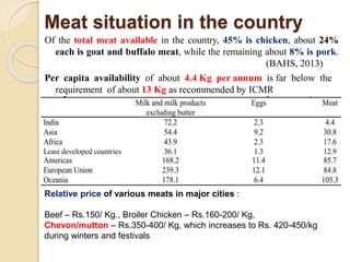 Meat situation in the country
Of the total meat available in the country, 45% is chicken, about 24%
each is goat and buffalo meat, while the remaining about 8% is pork.
(BAHS, 2013)
Per capita availability of about 4.4 Kg per annum is far below the
requirement of about 13 Kg as recommended by ICMR
Relative price of various meats in major cities :
Beef – Rs.150/ Kg., Broiler Chicken – Rs.160-200/ Kg,
Chevon/mutton – Rs.350-400/ Kg, which increases to Rs. 420-450/kg
during winters and festivals
 