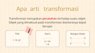 TRANSFORMASI FUNGSI MATEMATIKA KELAS 12 SMK KURIKULUM MERDEKA | PPTX