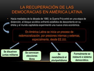 LA RECUPERACIÓN DE LAS
DEMOCRACIAS EN AMÉRICA LATINA
• Hacia mediados de la década de 1980, la Guerra Fría entró en una etapa de
distención, el bloque soviético enfrentó estallidos de descontento en su
órbita y el mundo capitalista experimentó una nueva crisis económica.
En América Latina se inicia un proceso de
redemocratización, por presiones internas y externas,
especialmente, desde EE.UU.
Se disuelven
juntas militares
Se convocan
elecciones
libres
Se
reestableció el
pluripartidismo
Formalmente se
restauró e sistema
democrático.
 