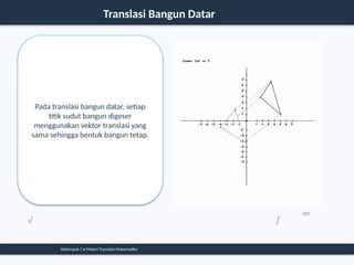 Pemahaman Lengkap Translasi dalam Transformasi Geometri Matematika | PPTX