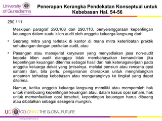 Penerapan Kerangka Pendekatan Konseptual untuk
Kebebasan Hal. 54-56
290.111
Meskipun paragraf 290,108 dan 290,110, penyele...